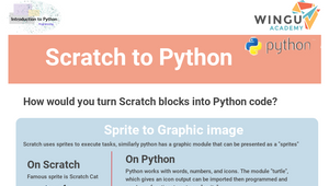 Scratch to Python by Romell Jaganathan on Prezi Design