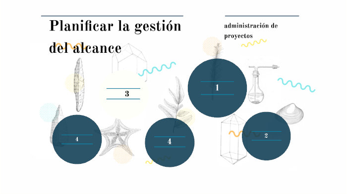 Planificar Gestion by Zapata Rocha on Prezi