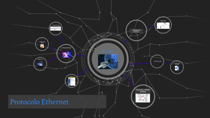 Protocolo Ethernet by Leslie Towner on Prezi