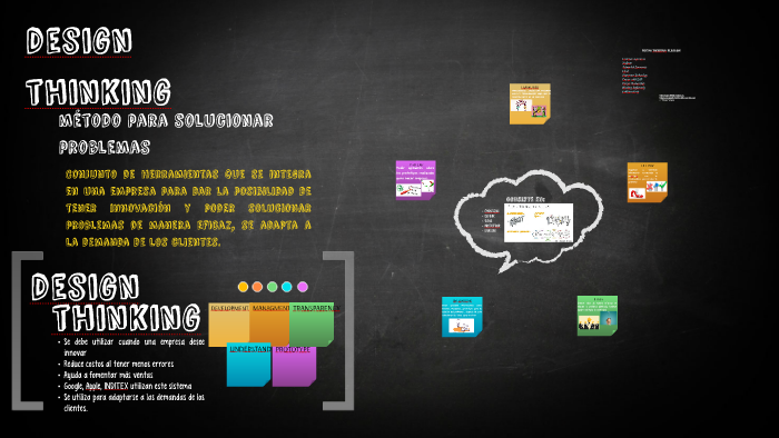 design thinking by Ana Lozada on Prezi