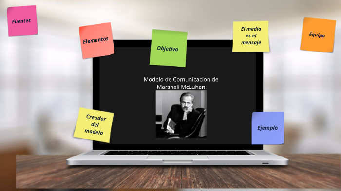 Gli Strumenti Del Comunicare Marshall Mcluhan Modelo de Comunicacion de Marshall McLuhan by Eduardo Tlatelpa on Prezi