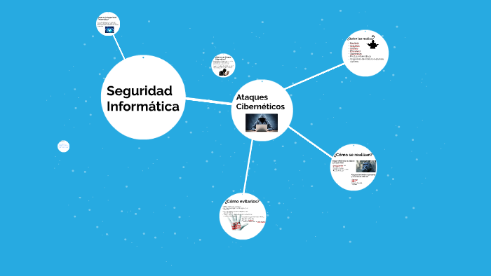 Seguridad Informatica by Roberto Trejo Castro on Prezi