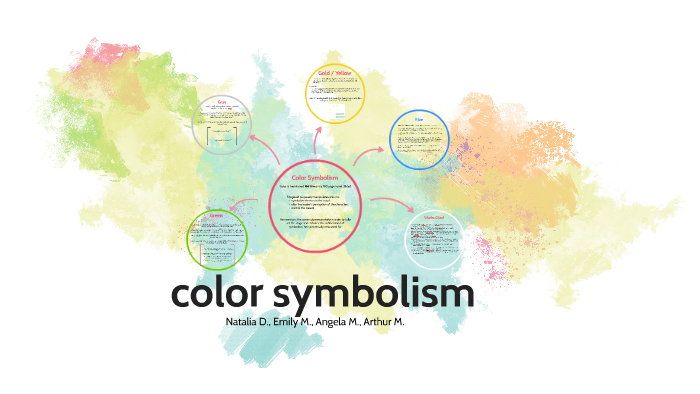 color symbolism by on Prezi