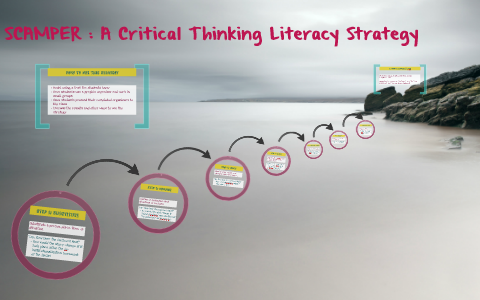 Scamper design thinking image