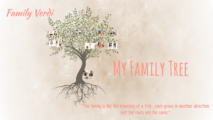 My Family Tree by Ana Paola Verdi Nuñez on Prezi