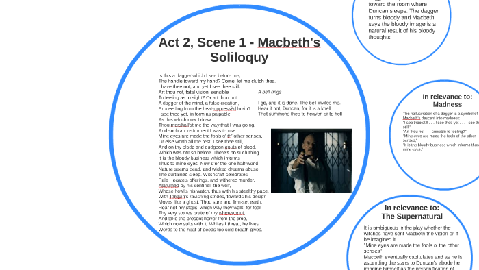 Act 2, Scene 1 - Macbeth's Soliloquy by Rebecca Morris on Prezi