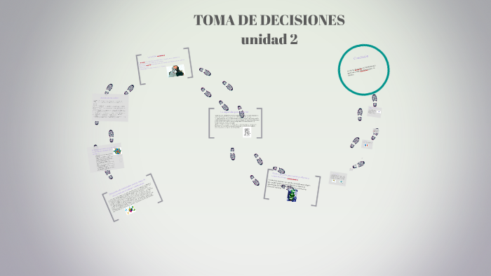 TOMA DE DECISIONES by ANA JESSICA SARABIA on Prezi