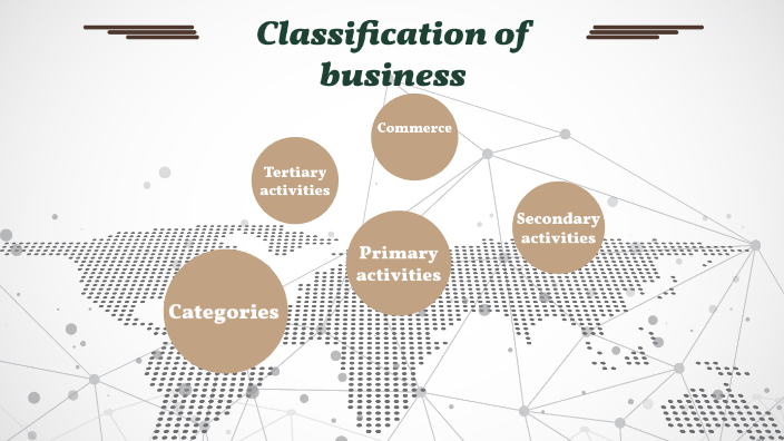 classification-of-the-business-rezfoods-resep-masakan-indonesia