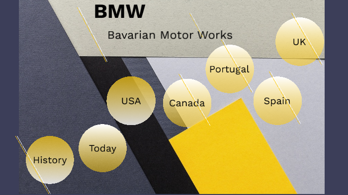 IM Presentation BMW by Amy Brown on Prezi