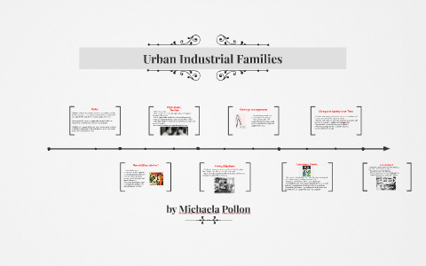 Urban Industrial Families by Michaela Pollon on Prezi