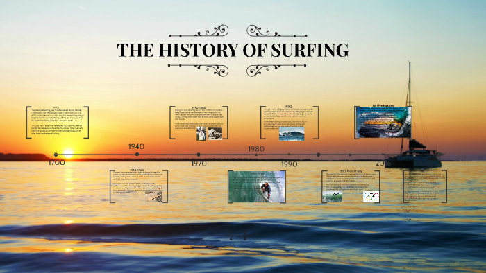 THE HISTORY OF SURFING by will goodwin on Prezi