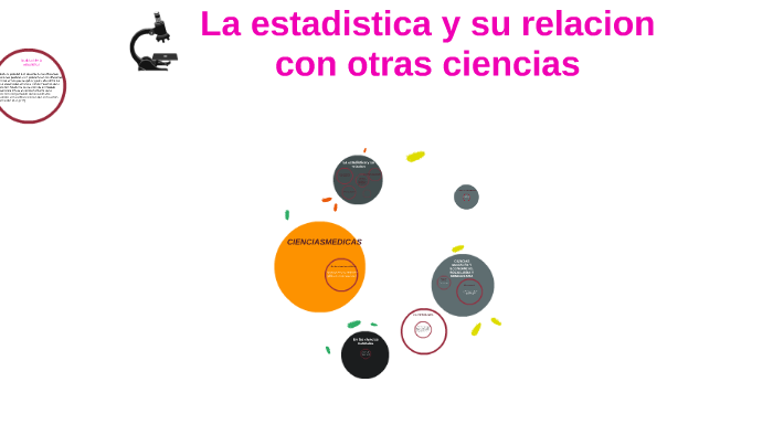 La estadistica y su relacion con otras ciencias by