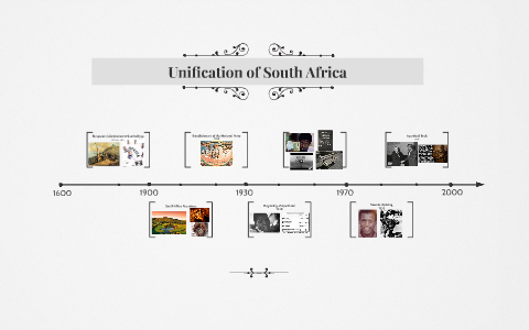 Unification of South Africa by Dane Pederson