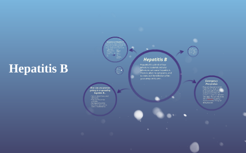 Hepatitis B by courtney g on Prezi