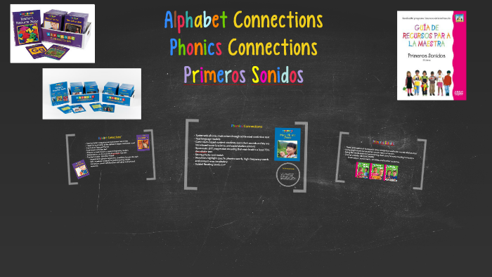 Alphabet Connections by Christina DeRosa on Prezi
