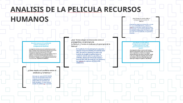 ANALISIS DE LA PELICULA RECURSOS HUMANOS by tomas campi on Prezi
