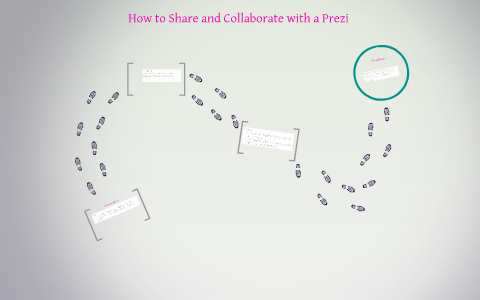 Laura Scheller Working in Real Time by laura scheller on Prezi