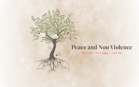 short essay on non violence and peace