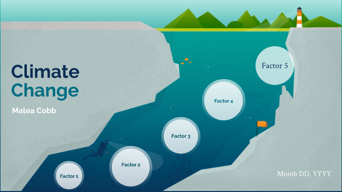 science-climate-change-project-by-malea-cobb