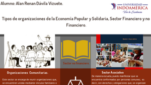 Tipos de organizaciones de la Economía Popular y Solidaria, Sector ...