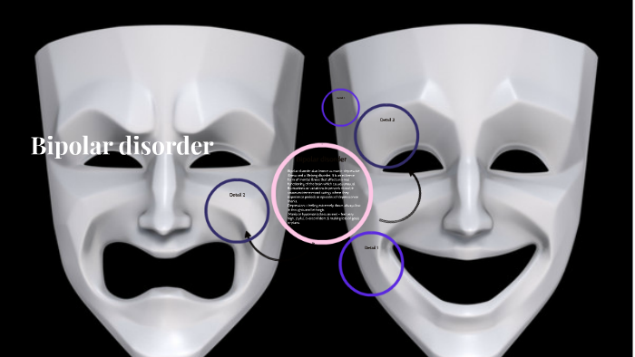 Bipolar disorder by on Prezi