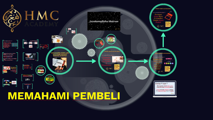  Modul  Analisis Pemasaran  for ADS MPC 1 24 05 2022 by 