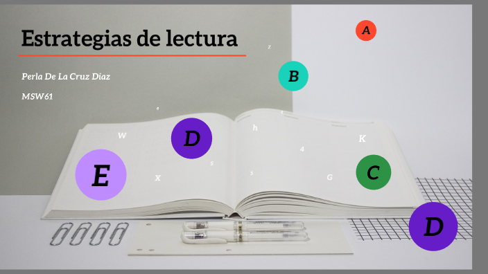 ESTRATEGIAS DE LECTURA by Perla De La Cruz Diaz on Prezi