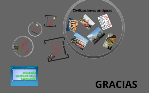 Avances tecnologicos by erick romario rodriguez davila on Prezi