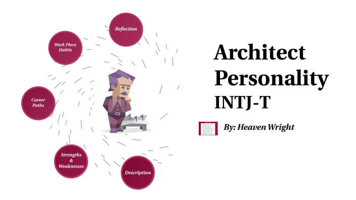 Career Paths, Architect (INTJ Personality)