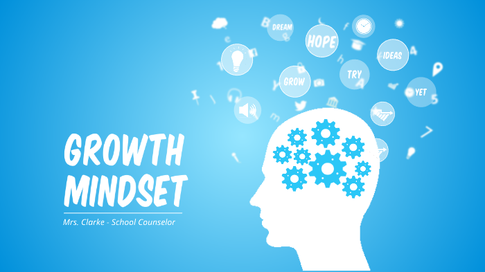 Growth Mindset - Successful 