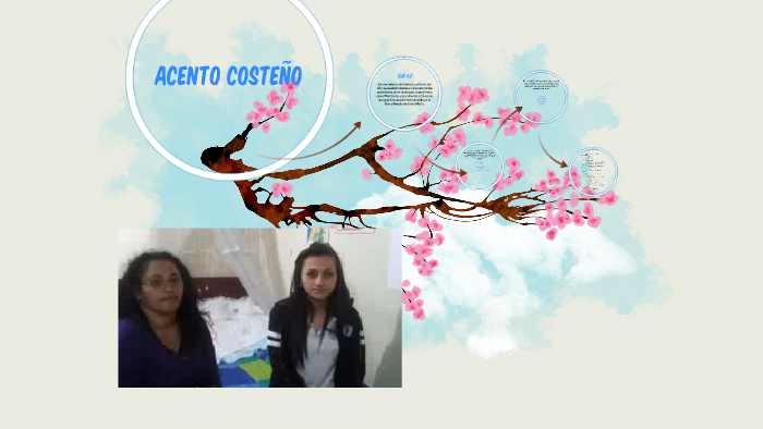 DIALECTO COSTEÑO by Dahiana Diaz on Prezi