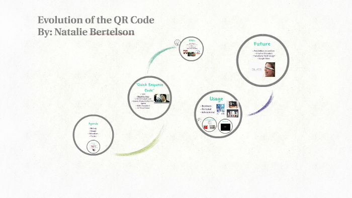 Evolution of the QR Code by Natalie Bertelson on Prezi