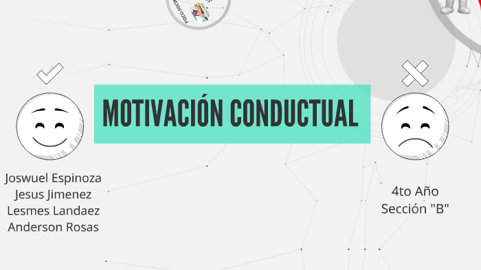 MOTIVACIÓN CONDUCTUAL By Joswuel Espinoza On Prezi