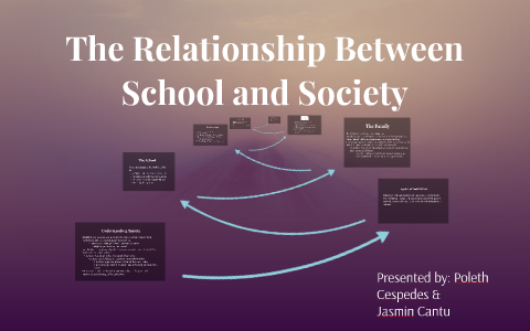 critical reflection on relationship between society and education