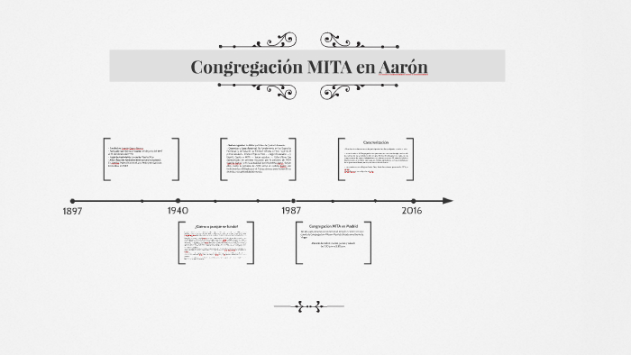 Congregación MITA en Aarón by Andres Monroy on Prezi