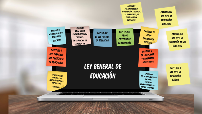 Ley General De Educación > Capitulo Viii – NTBA