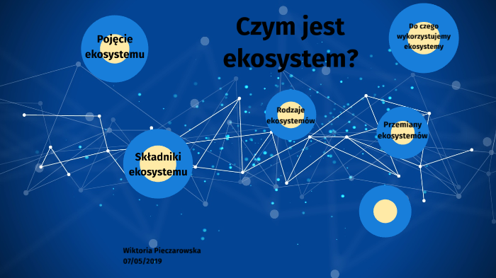 Czym Jest Ekosystem? By Wiktoria Pieczarowska On Prezi