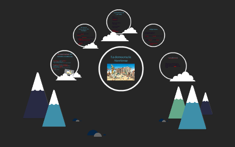 la democracia Ateniense by LOVE-FLORIS OBAMBI on Prezi