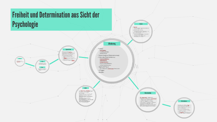 Freiheit und Determination aus Sicht der Psychologie by Tabea Jacob on Prezi