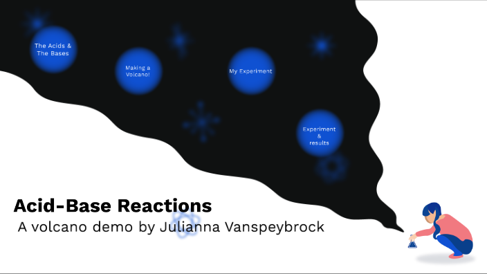 Acid-Base Volcano by Julianna Vanspeybrock on Prezi