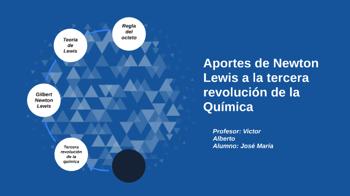 Gilbert Newton Lewis Aportaciones Ala Quimica prezi.com