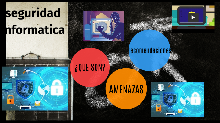 Seguridad Informática by david quinto on Prezi