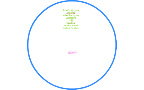 Jennifer Quijada Armenta by fernanda quijada on Prezi