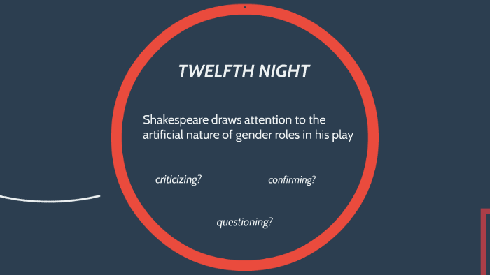 Essay On Gender Roles In Twelfth Night