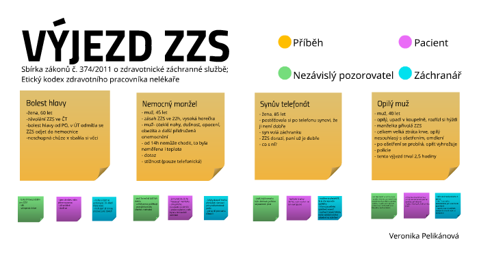 VÝJEZD ZZS by Veronika Pelikánová