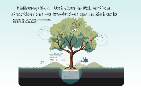Creationism vs Evolution in Schools by Kevin Crouch on Prezi