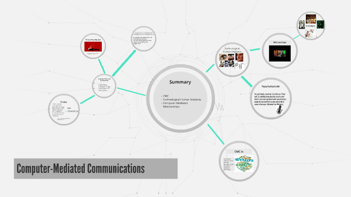 Computer-Mediated Communications by Kelsey Colford on Prezi