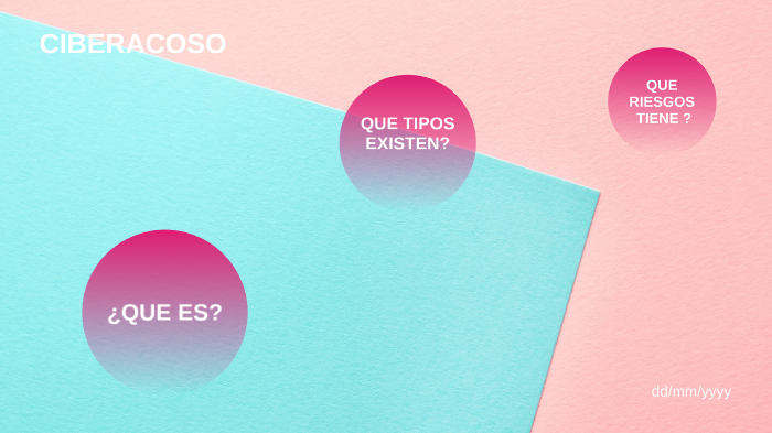 CIBERACOSO by Karen Martinez on Prezi