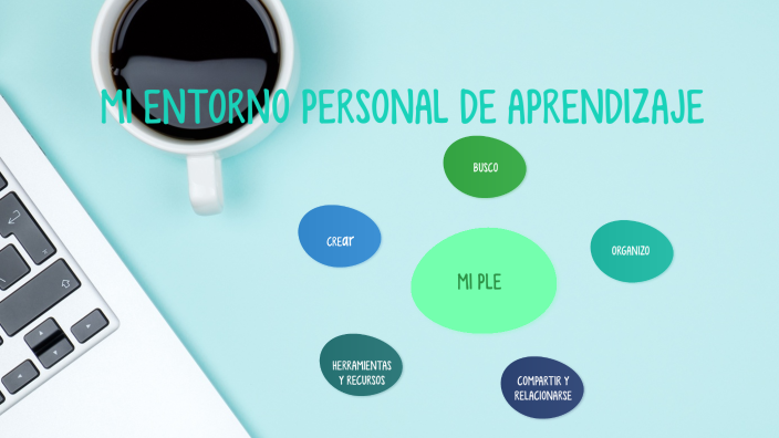 MI ENTORNO PERSONAL DE APRENDIZAJE by Paola Rodriguez on Prezi