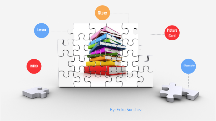 Awareness of Empathy from Different Perspectives by Erika Sanchez on Prezi